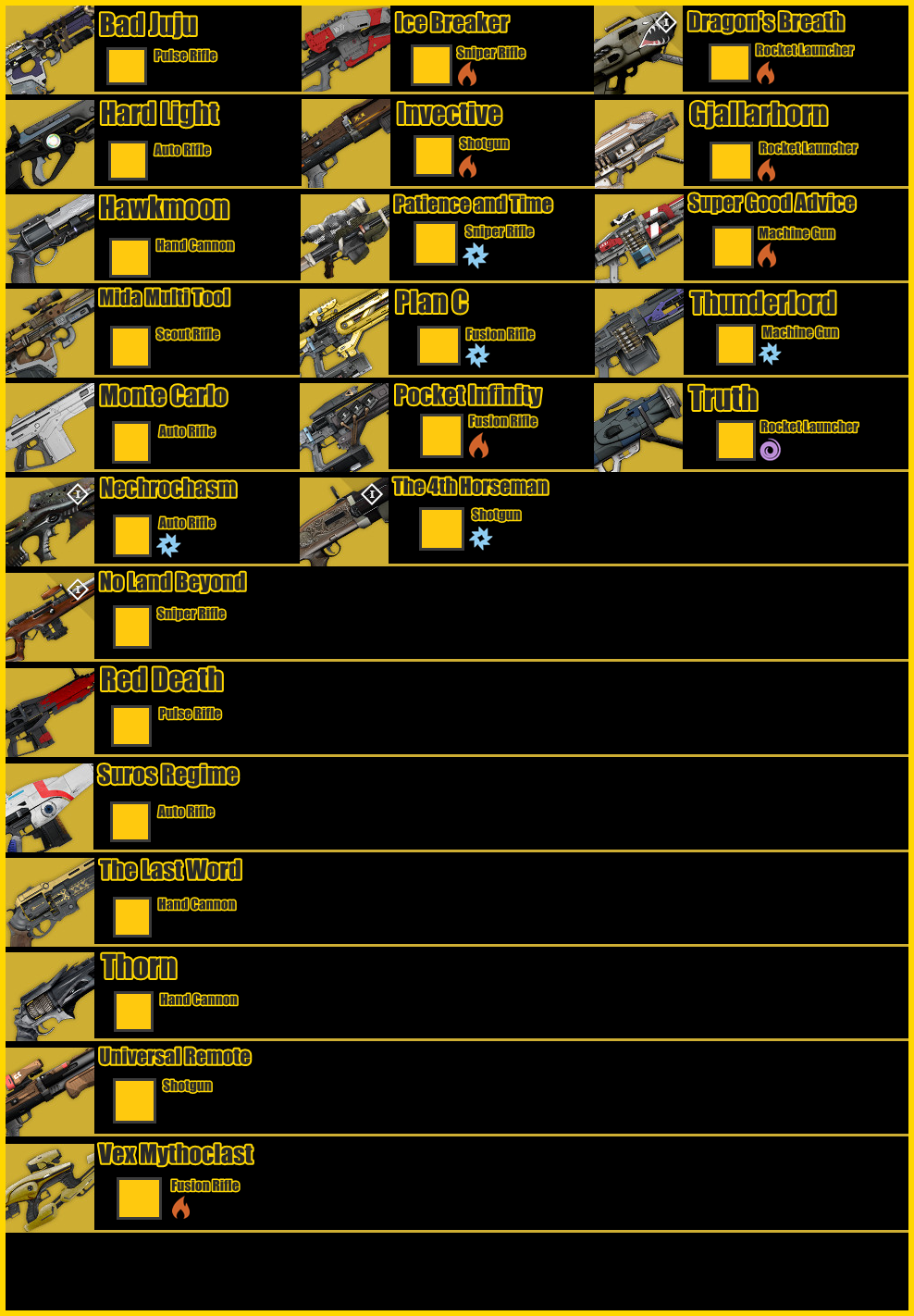 Splatoon Tier List Of Weapons In Ranked Battles With An.